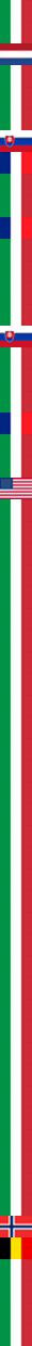 ITA,AN,NED,TV,ITA,ITA,SVK,FRA,ITA,RM,FRA,ITA,BS,ITA,MN,SVK,ITA,RM,ITA,FRA,MI,TV,USA,UD,ITA,MI,ITA,SV,PR,ITA,ITA,ITA,MI,GE,PN,UD,ITA,TV,TS,BZ,PA,ITA,ITA,GE,ITA,ITA,TV,ITA,TV,GE,ITA,TO,BZ,ITA,ITA,BG,NOR,BEL,BG,RM,CS,ITA